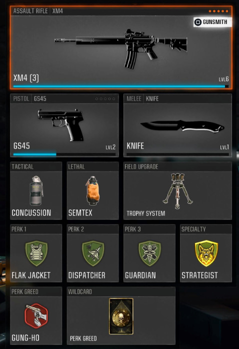 The Best Xm4 Loadout And Class Setup In Black Ops 6