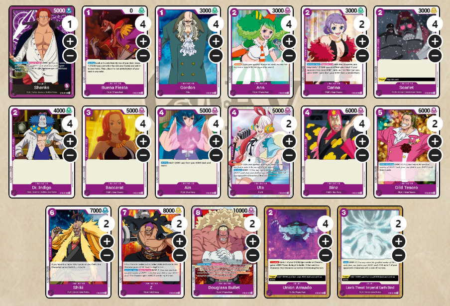 Lista de niveles del mazo inicial de One Piece Card Game: todas las listas, lo mejor para comprar