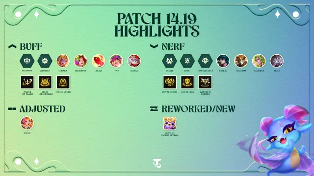 Highlights of TFT's patch 14.19