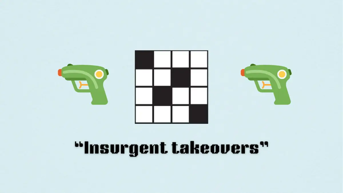 ‘Insurgent takeovers’ NYT Mini Crossword puzzle clue answer and hints