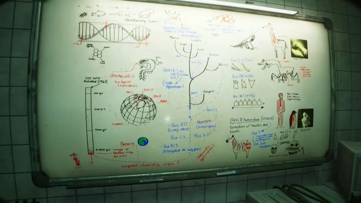 What is The Mother? Zoochosis story, explained