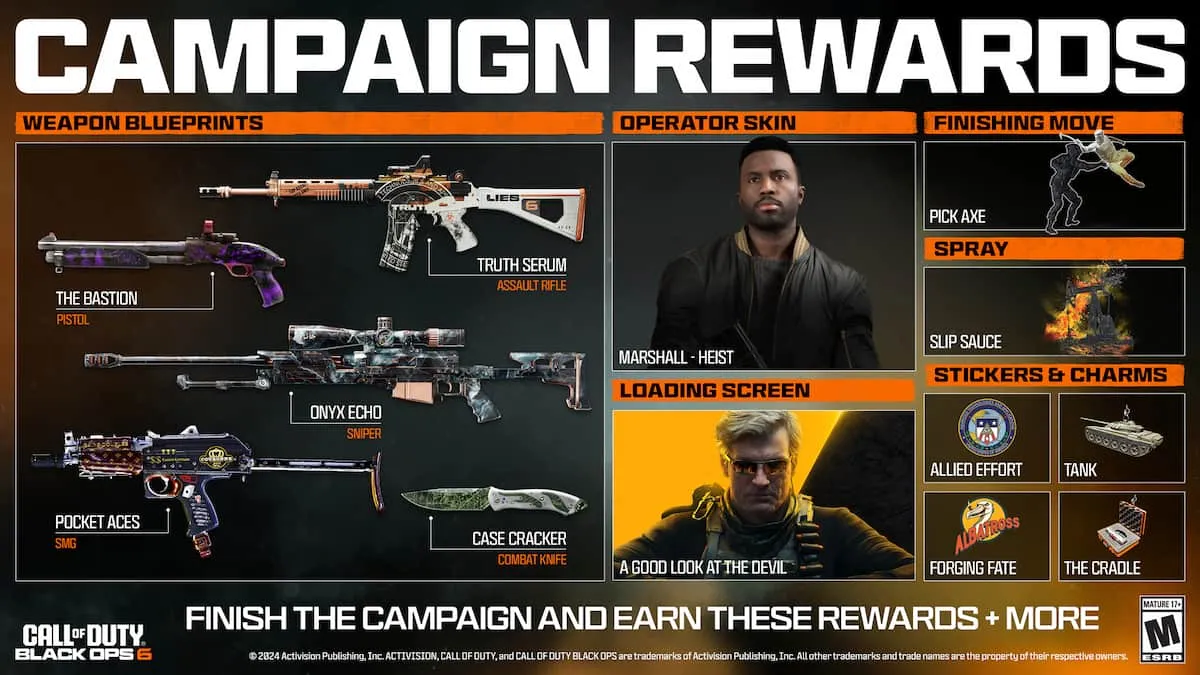 Black Ops 6 campaign rewards