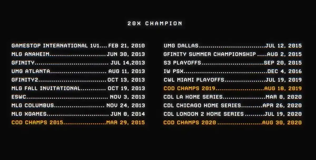 Clayster 20 championship wins