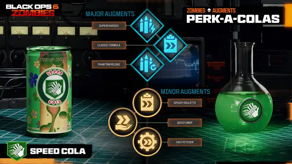 Cómo conseguir Speed ​​Cola en Liberty Falls en Black Ops 6 Zombies