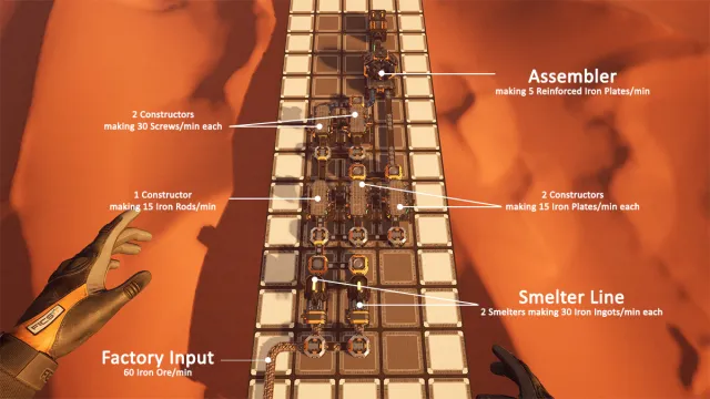 Satisfactory layout for a basic Reinforced Iron Plate production line