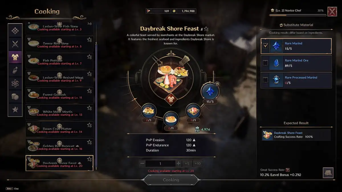 Throne and Liberty Cooking leveling guide