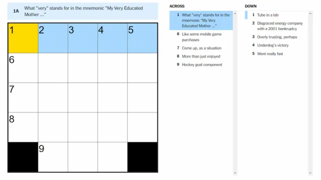 The What 'very' stands for in the mnemonic 'My Very Educated Mother' clue on the NYT Mini Crossword.