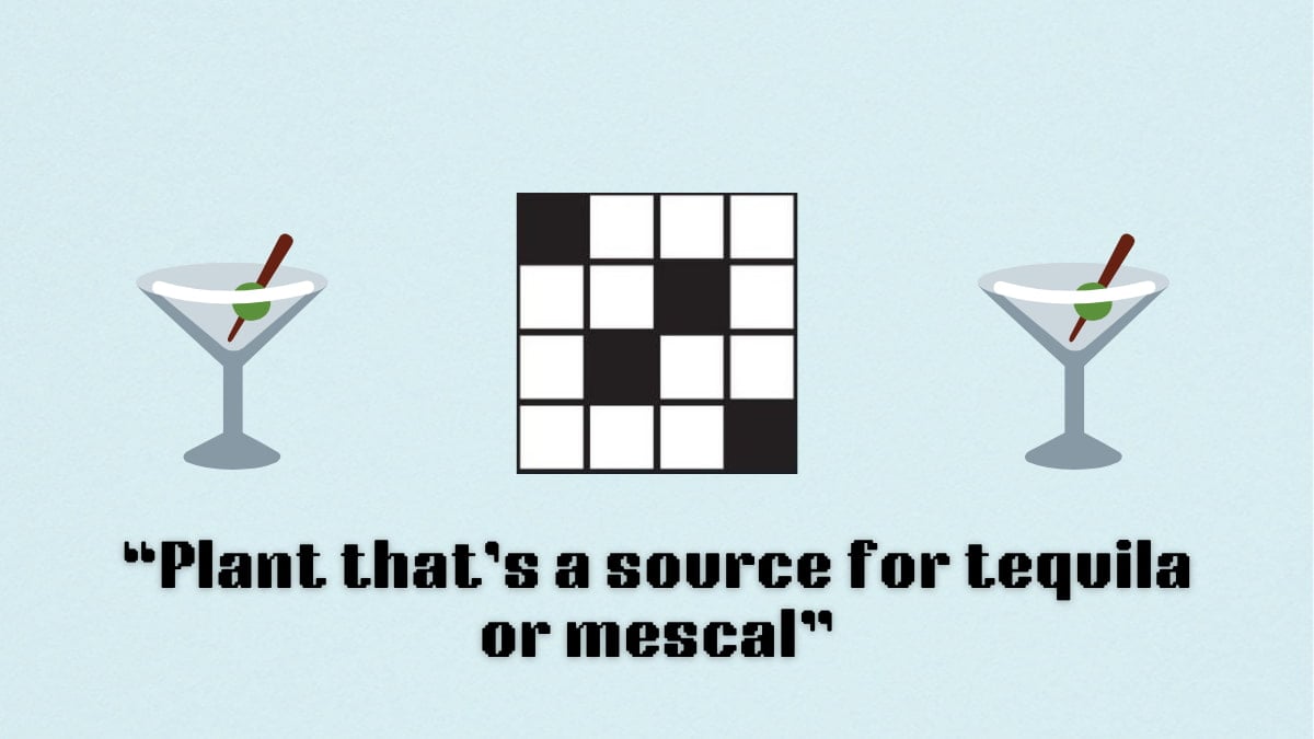 A blank crossword puzzle between two cocktail emojis, above a clue.