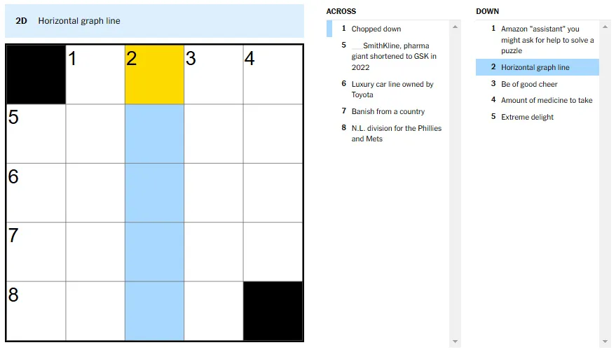 Picture showing the Horizontal graph line clue in NYT Mini Crossword.