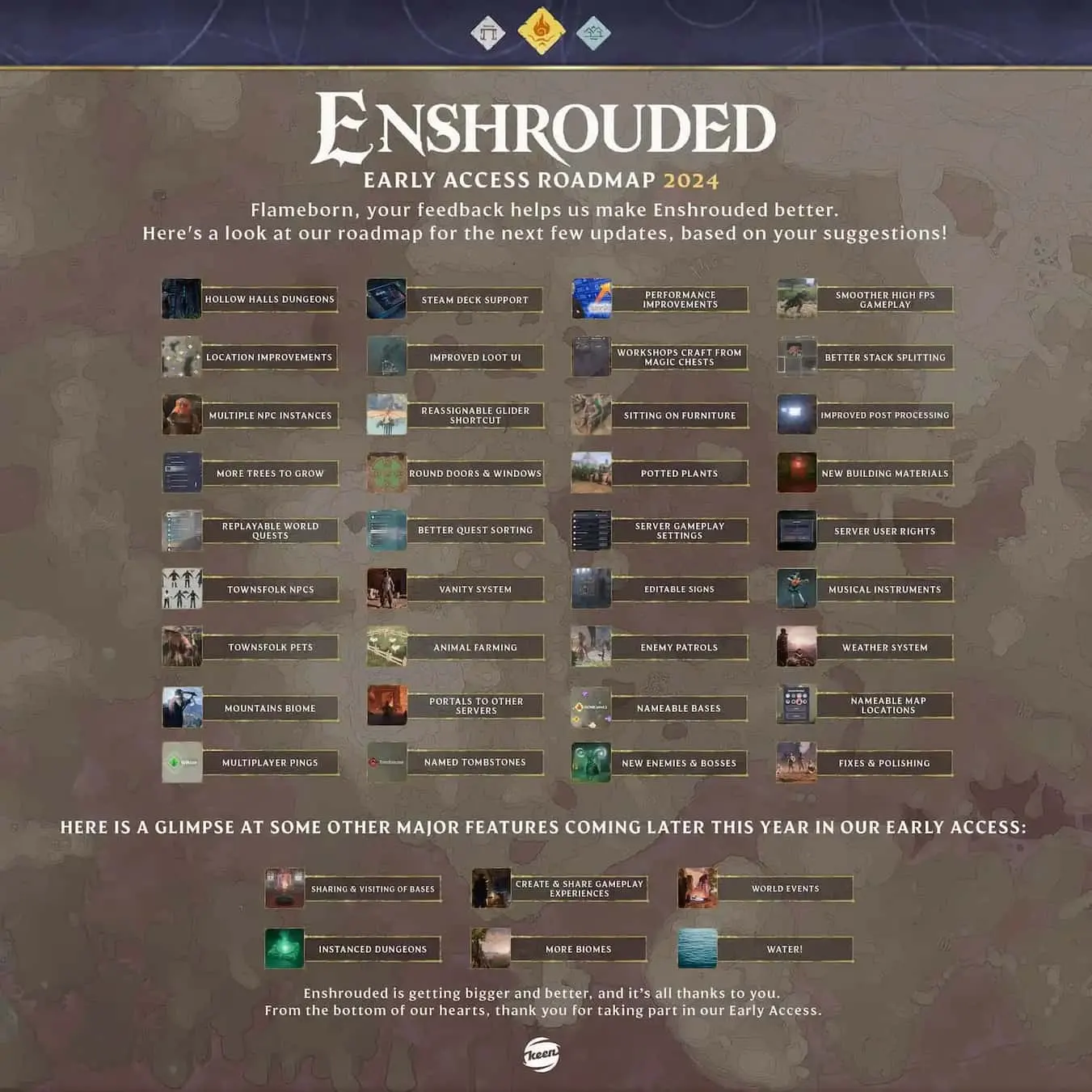 Enshrouded's 2024 release map, featuring a list of items coming to the game.