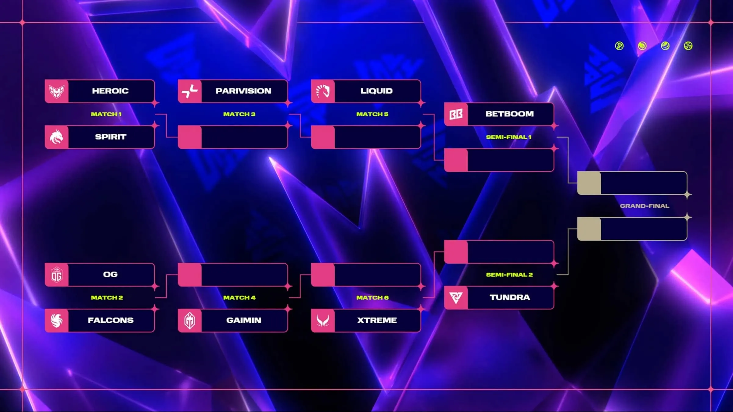 Dota 2 BLAST Slam I: Schedule, brackets, and more