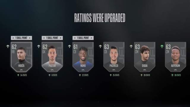 A post-match screen in UFL showing upgraded players.