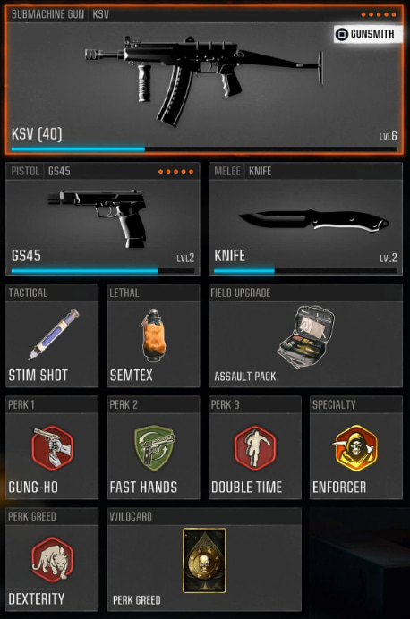 The Best Ksv Loadout And Class Setup In Black Ops 6