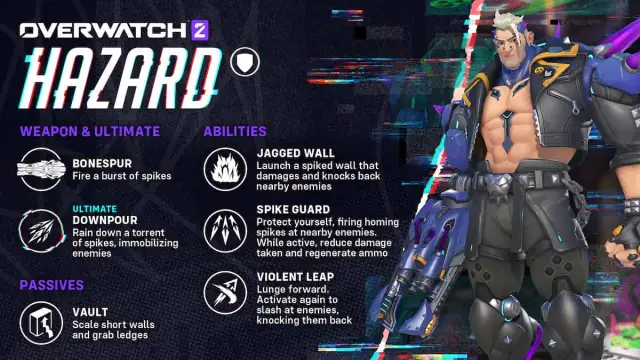 OW2 Hazard abilities image