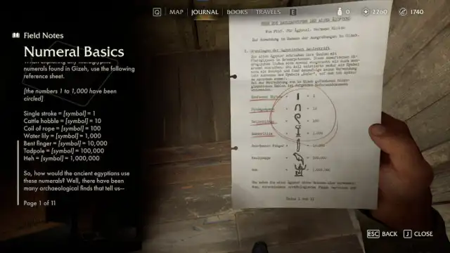 Egyptian Numeral basics note