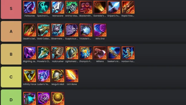 TFT set 13 artifact tier list with S to D tier.