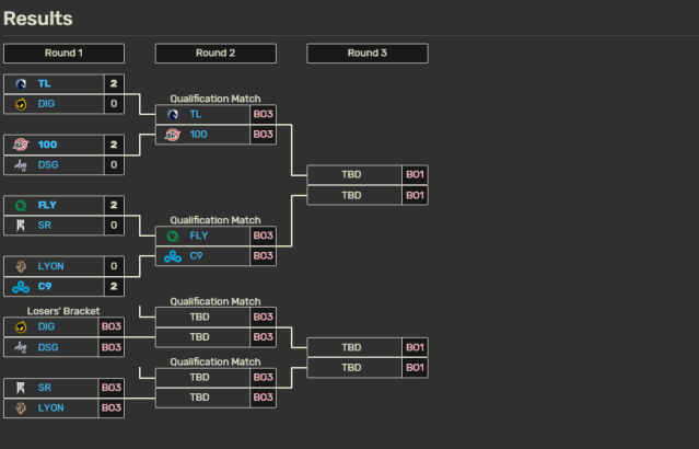 LTA North Split 1 bracket.