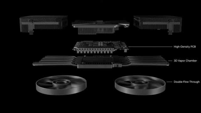 An image of the technical component inside the Nvidia 5000 series graphics cards.