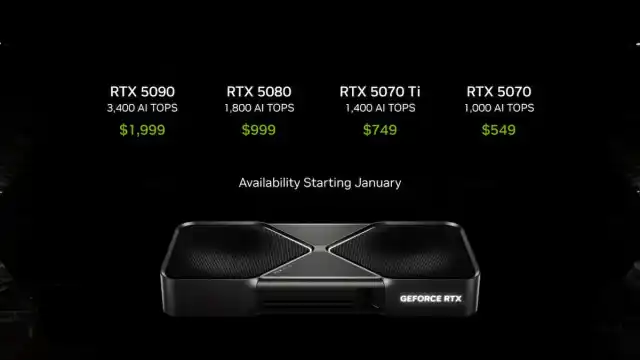 An image from Nvidia's CES Livestream that showcases the pricing for all of the 5000 series prices.