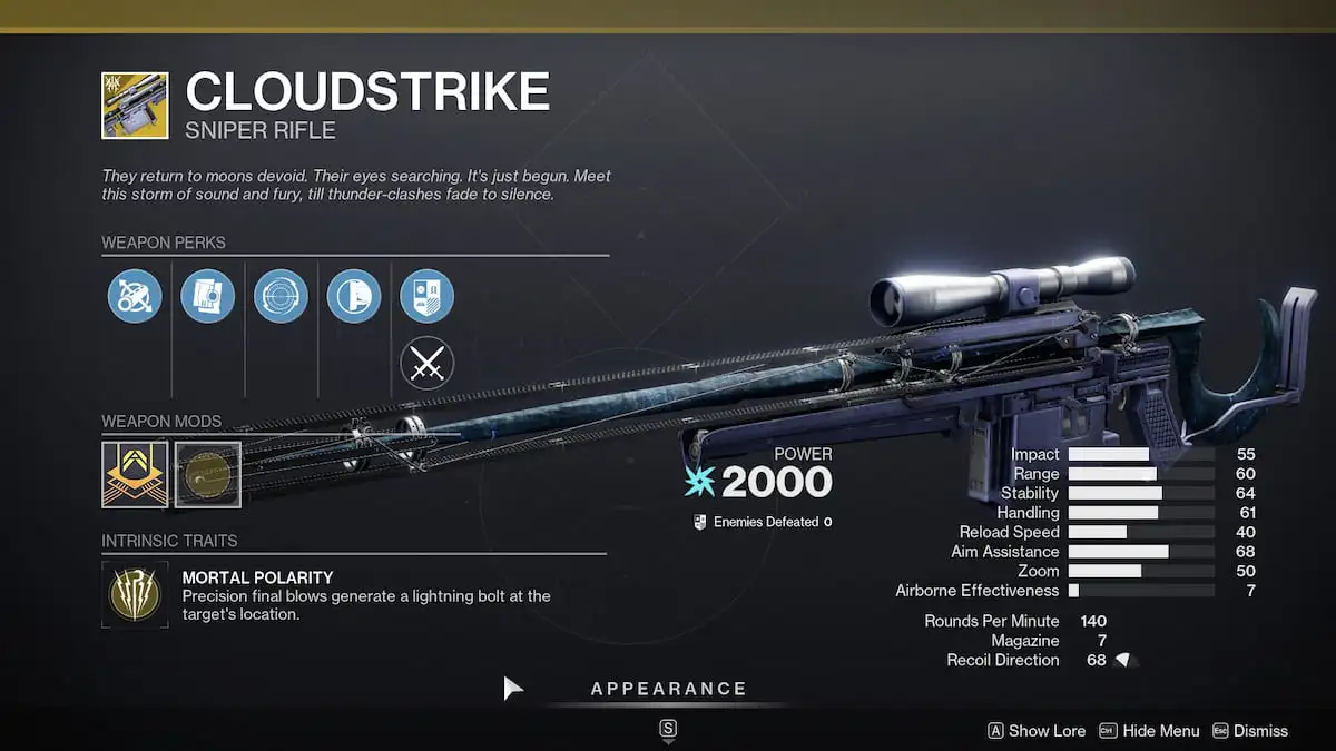 Cloudstrike sniper in Destiny 2