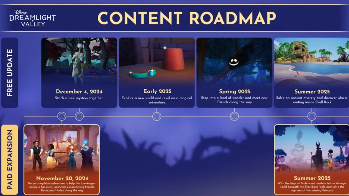 2025 roadmap for Disney's Dreamlight Valley featuring Aladdin and Jasmine, Alice in Wonderland, and Skull Rock.