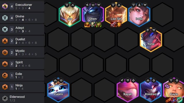 TFT hexagonal board with units placed and items and traits listed for Executioner Divine Kayle