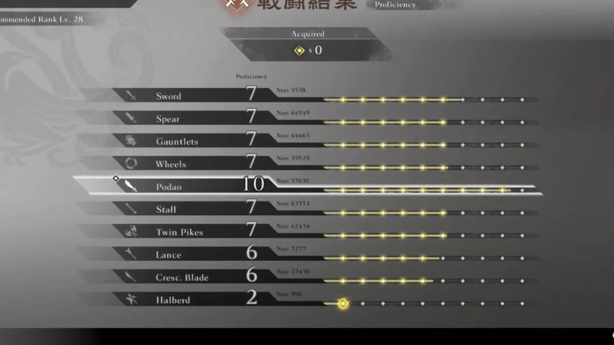 Dynasty Warriors Origins weapon proficiency screen with all 10 weapons