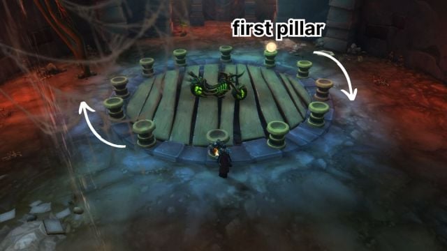 Pillars in the Felcycle puzzle in World of Warcraft with arrows showing the order.