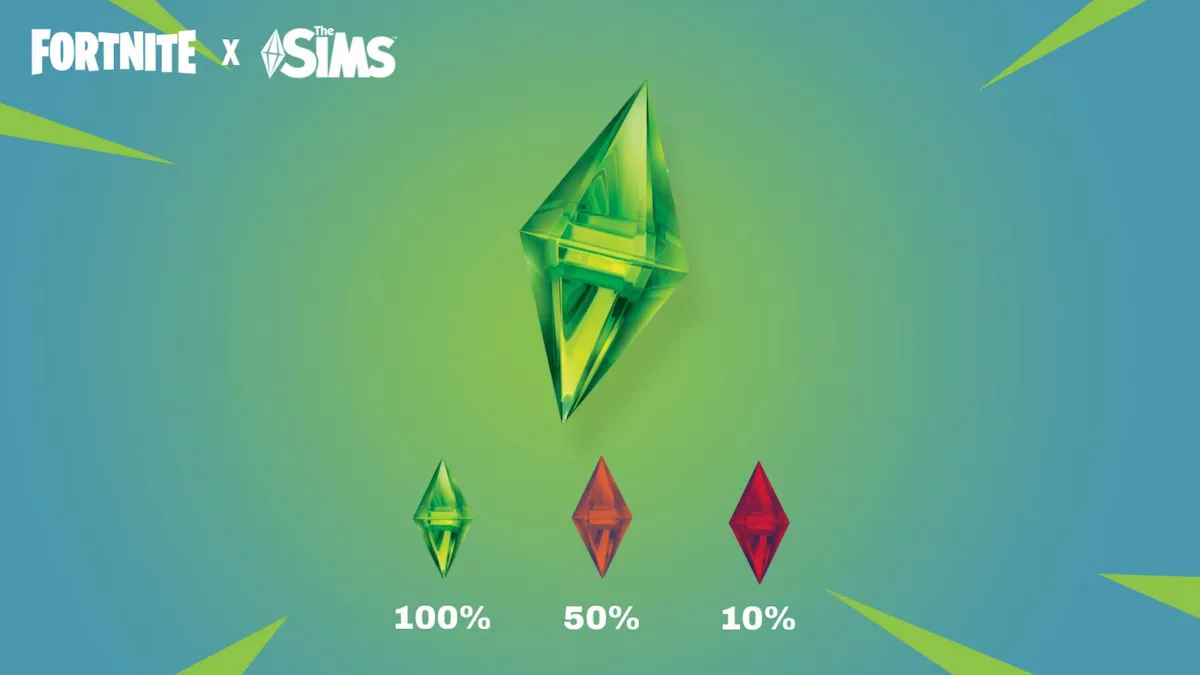 Sims fan art concept of a plumbob reactive back bling in green orange and red