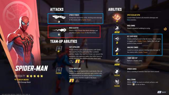 How to trigger Spider-Tracer 10 times as Spider-Man in Marvel Rivals