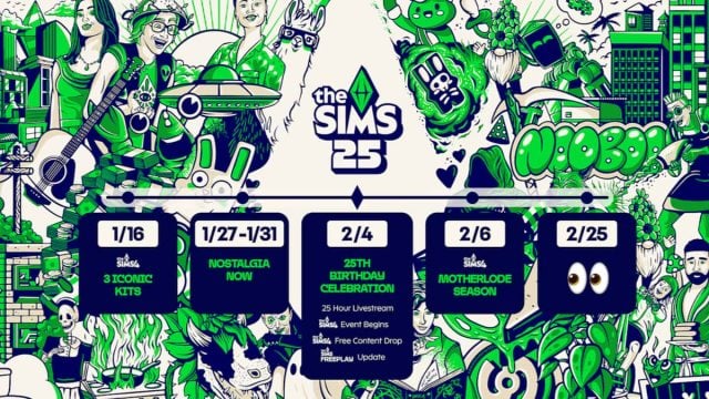 The Sims 25 roadmap for The Sims 4.