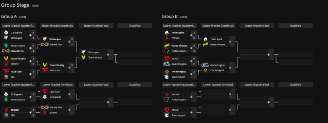 IEM Katowice 2025 Schedule, results, standings, and more