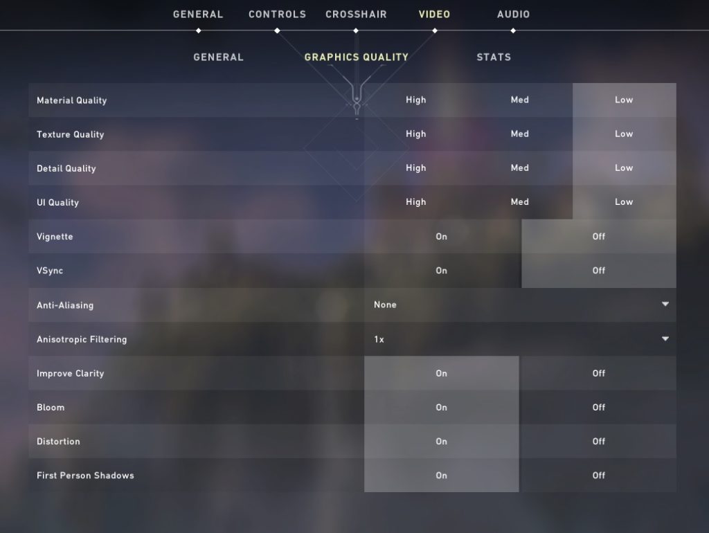 Valorant Pro Settings (Mouse Sensitivity, Keybinds, Crosshair, and  Graphics) - Mobalytics