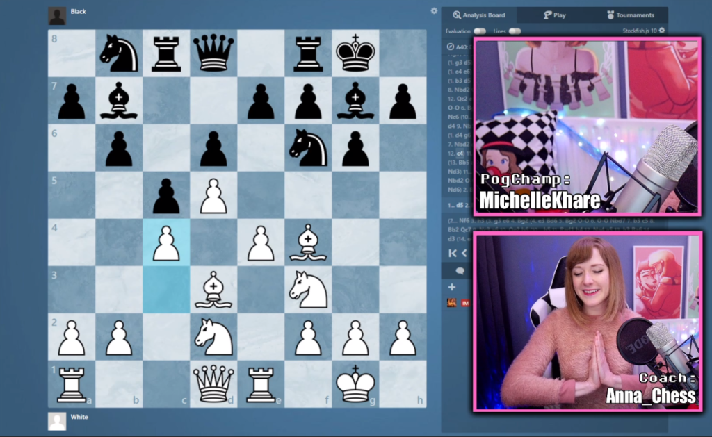 The best chess streamers on Twitch - Dot Esports