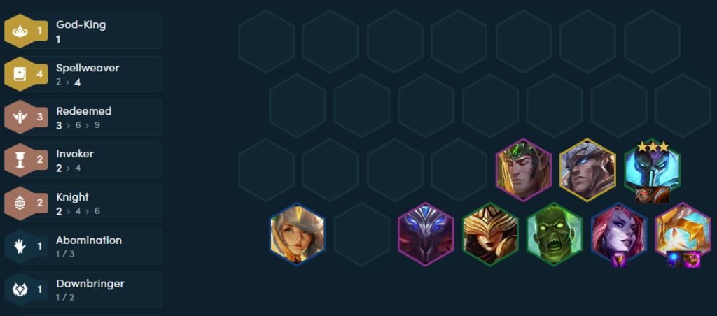 Best TFT Set 6 comps to rank up with on launch - Dot Esports