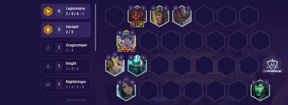 Tier list: The best TFT comps for Patch 11.12 in Set 5 Reckoning - Inven  Global