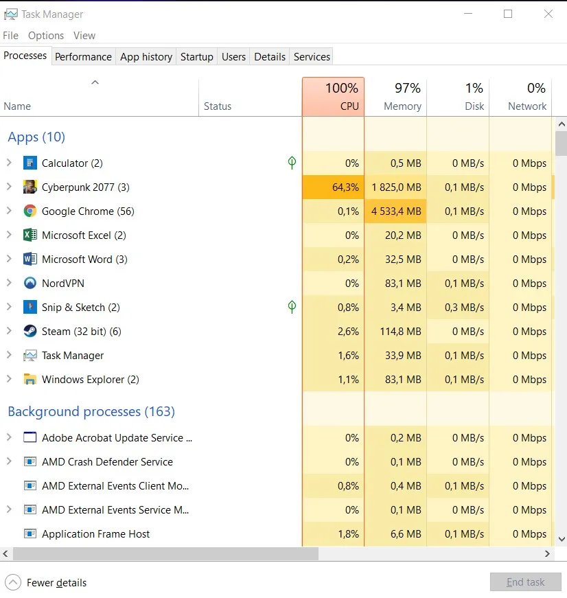 The task manager screen