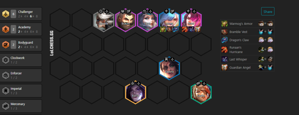 The best TFT Set 6.5 comps as of patch 12.8: Top meta builds - Dexerto