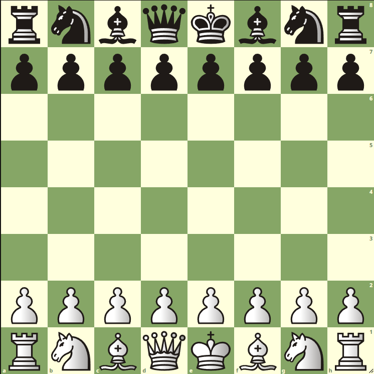 How do you set up a chessboard? - Dot Esports