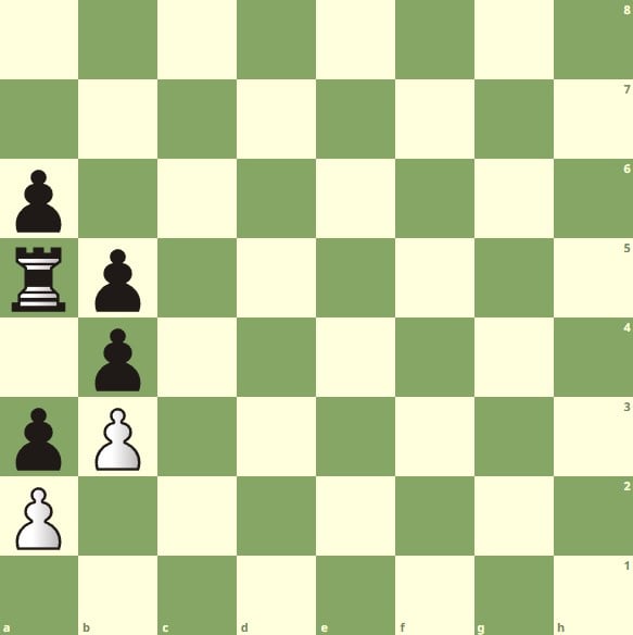 Why are rooks better than bishops in chess? - Dot Esports