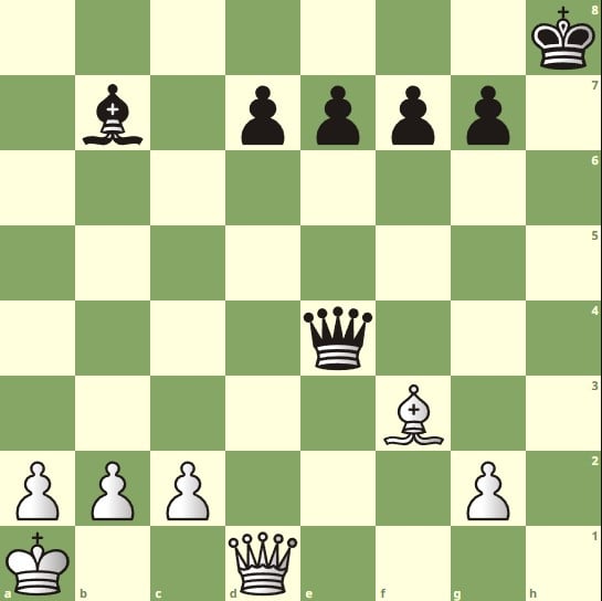 The incredible power of skewers #chess #chesstok #chesstiktok, Chess