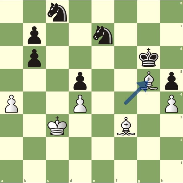 What is zugzwang in chess? - Dot Esports