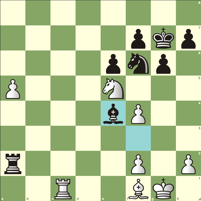Today in Chess: FIDE Candidates 2022 Round 9 Recap