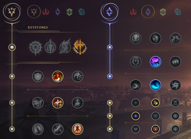 Best for reworked Udyr League Dot Esports