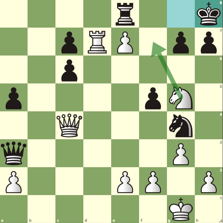 Smothered mate in Chess, for Dummies 