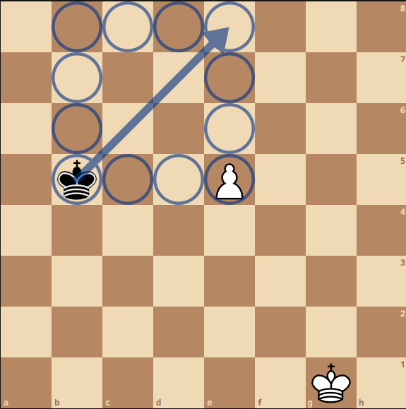 Part 6: Catch-Up On My Lichess Rapid Games 