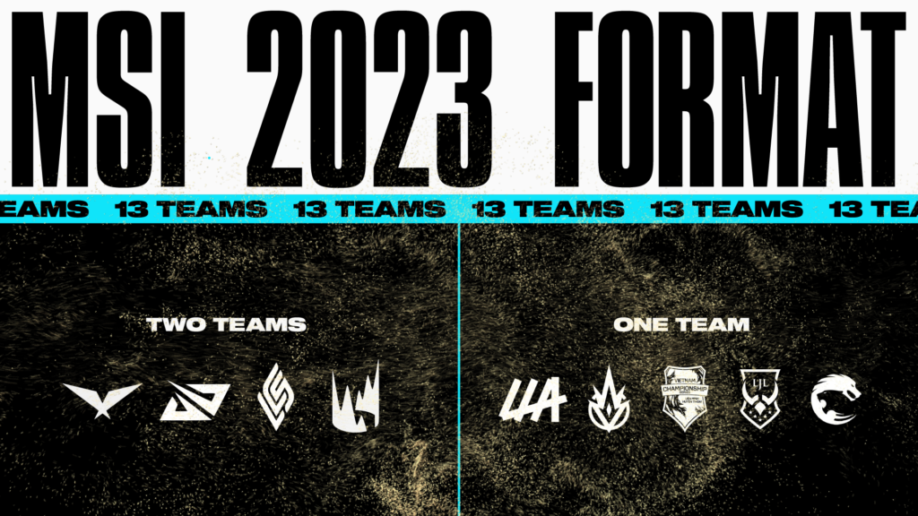 Format changes are coming to Worlds and MSI in 2023
