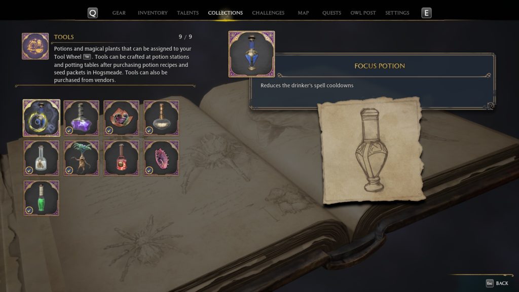 Guide to Potions Class – Potions Fact Sheet
